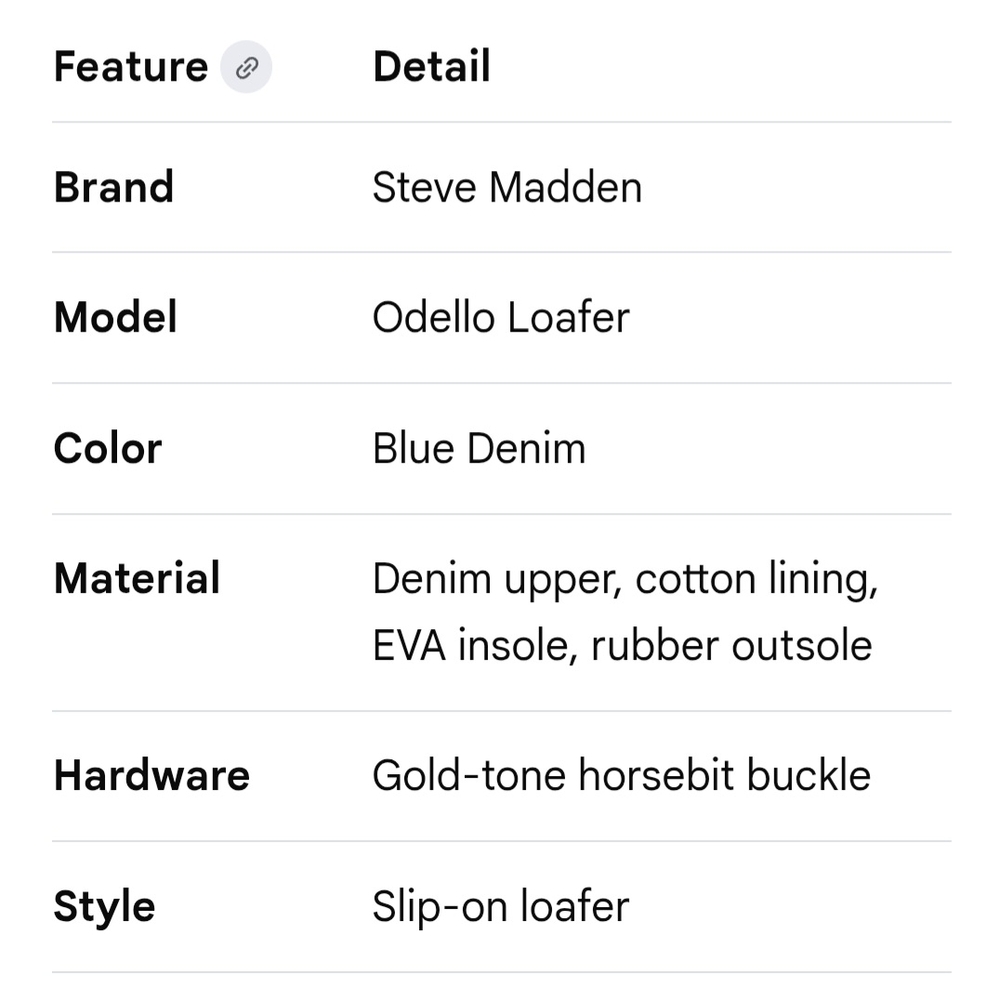 Steve Madden Denim and Chestnut Men's Loafers - Picture 5 of 6